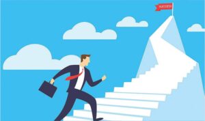 Motivasi Bisnis