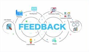 Feedback Adalah