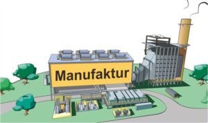 Manufaktur Adalah