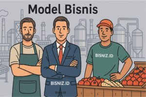 Model Bisnis, pengertian dan jenisnya