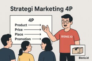 Apa Itu Marketing 4P
