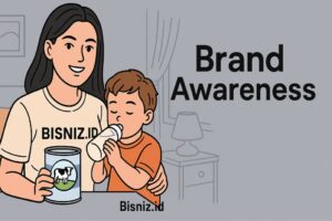 apa itu Brand Awareness